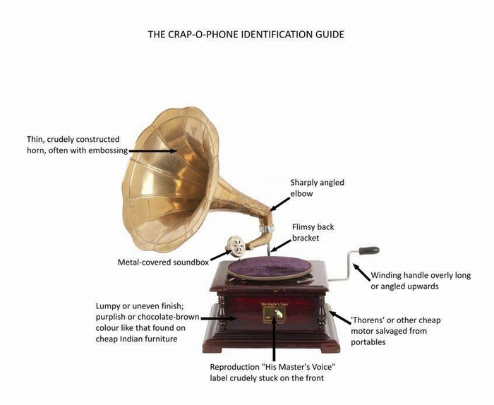 fake gramphone